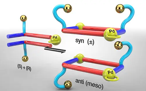 2019Chemistry%20Iago