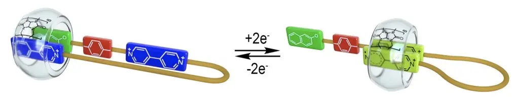 2019Chemistry%20Iago