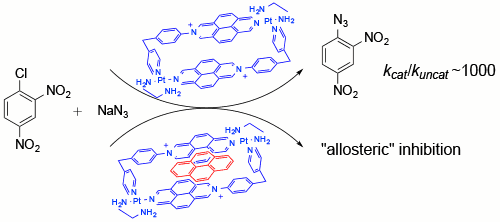 2019Chemistry%20Iago